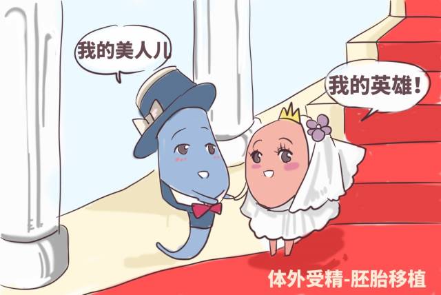 保胎治疗