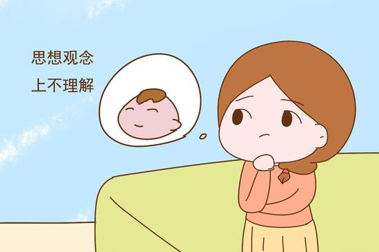 多囊卵巢婚检